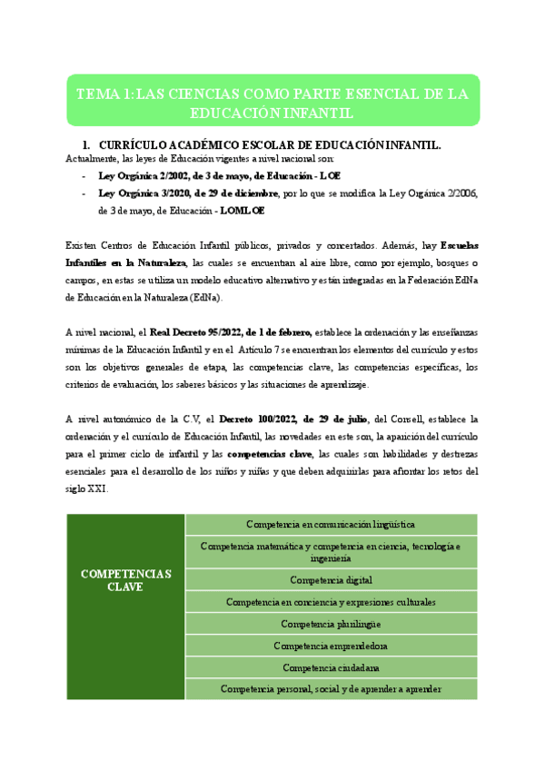 Miniatura del documento TEMA-1LAS-CIENCIAS-COMO-PARTE-ESENCIAL-DE-LA-EDUCACION-INFANTIL.pdf