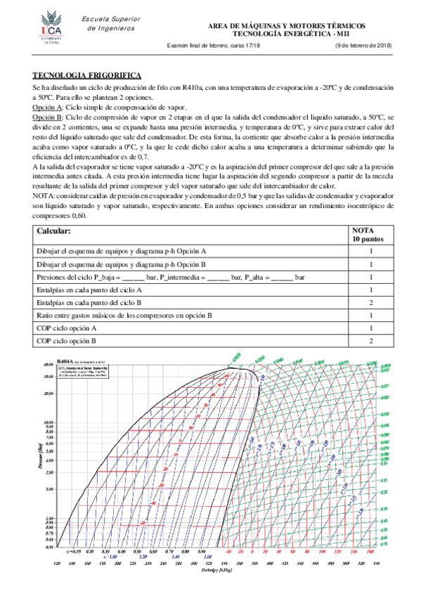 Miniatura del documento TE (Frigo.) Examen Febrero 2018.pdf