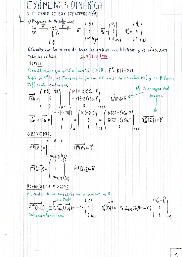Miniatura del documento rightpdf009-Examenes-Dinamica-Explicadoswatermark.pdf