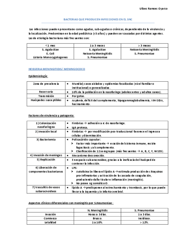 Miniatura del documento EMA-4-bacterias-que-producen-infecciones-del-SNC.pdf