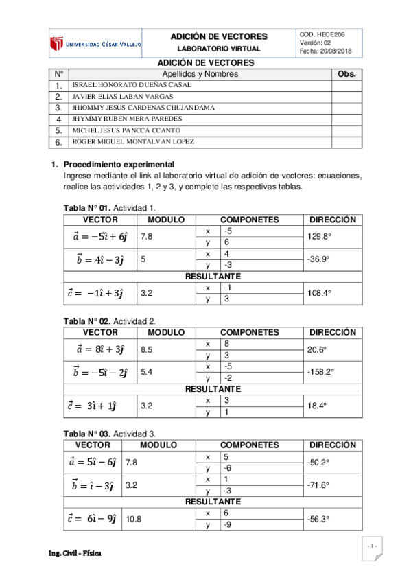 Miniatura del documento Laboratorio-N-01VECTORES.pdf