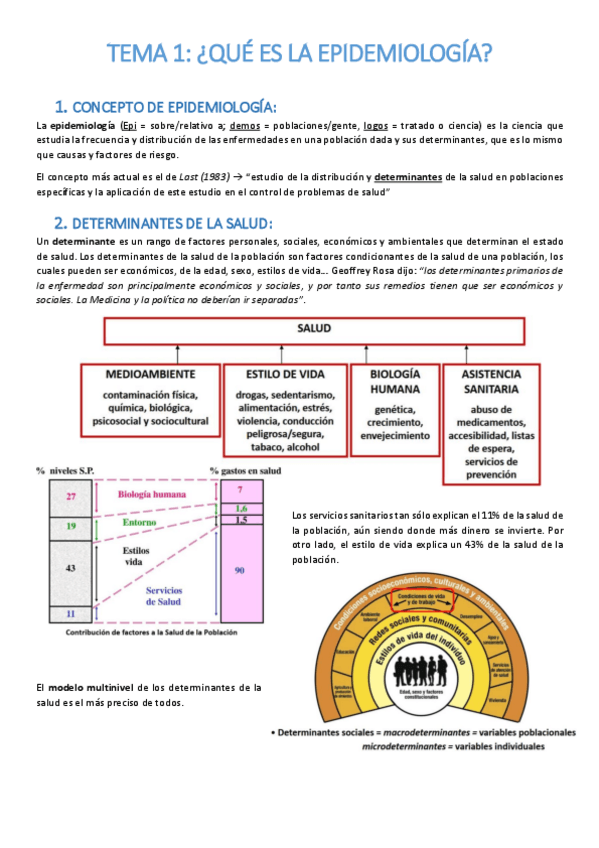 Miniatura del documento TEMA-1-Que-es-la-epidemiologia.pdf