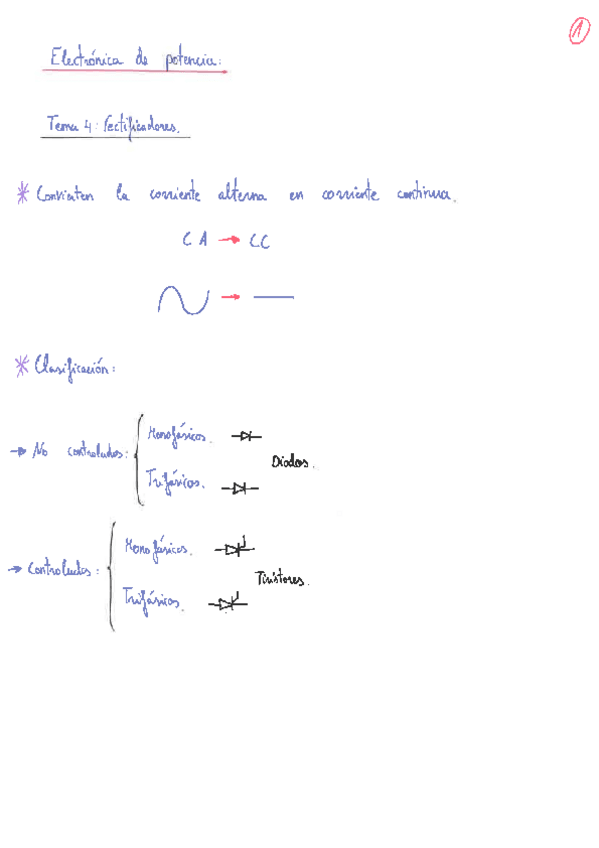 Miniatura del documento 4Apuntes-rectificadores.pdf