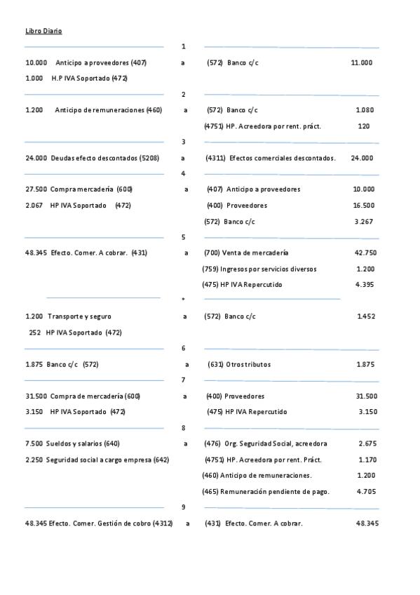 Miniatura del documento Supuesto-3.-Libro-Diario.pdf