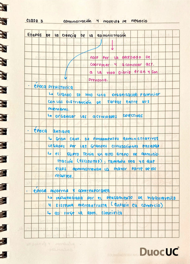 Miniatura del documento Administracion-y-Modelos-de-negocios.pdf
