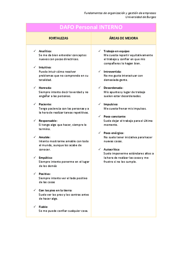 Miniatura del documento DAFOFudamentosDeOrganizacionYGestionDeEmpresas.pdf