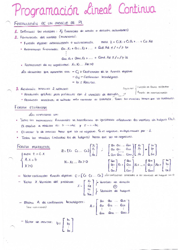 Miniatura del documento Apuntes-de-Estudio-Parcial.pdf
