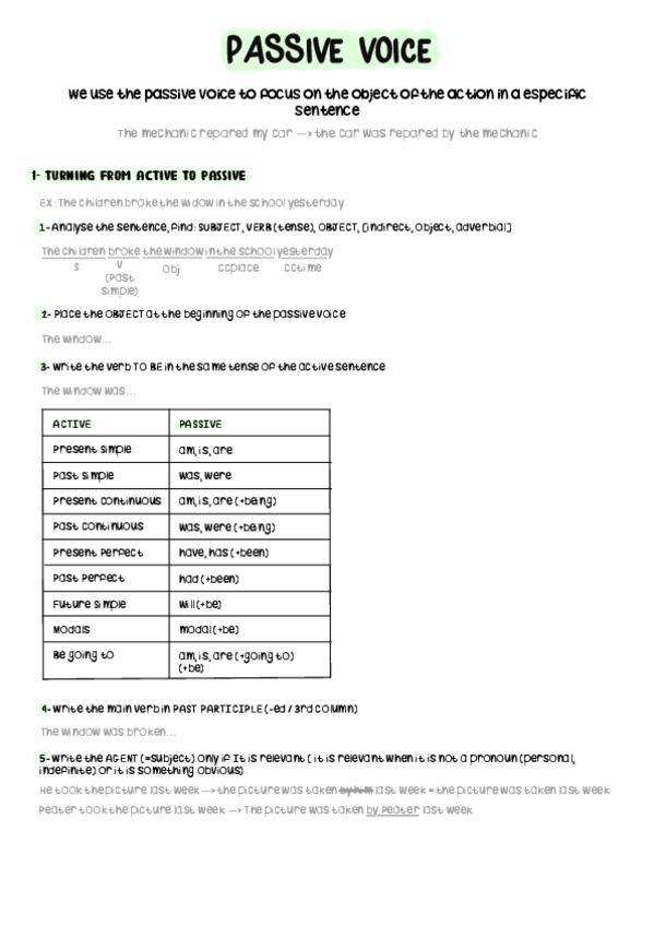Miniatura del documento PASSIVE-VOICE.pdf