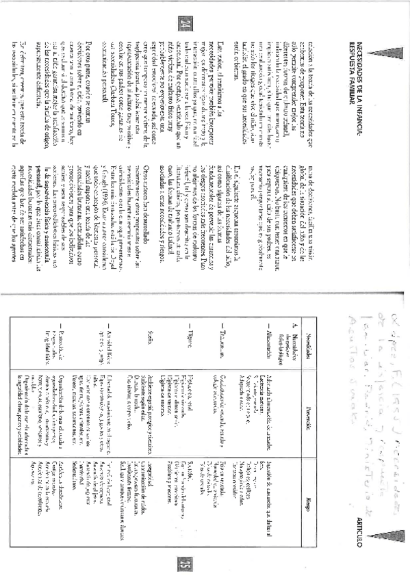 Miniatura del documento Necesidades infancia López 1.pdf