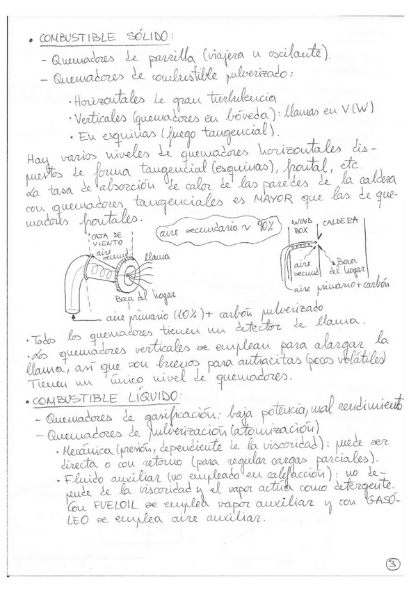 Miniatura del documento centrales-termicas-combustible-solido.pdf