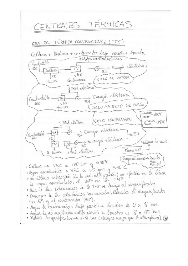 Miniatura del documento centrales-termicas-convencional.pdf