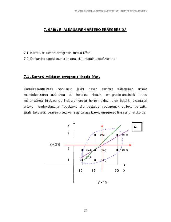 Miniatura del documento estatistika-sarrera-62-81.pdf