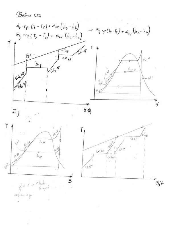 Miniatura del documento centrales-termicas-balance-crc.pdf