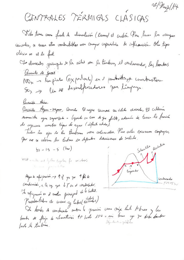 Miniatura del documento centrales-termicas-clasicas.pdf
