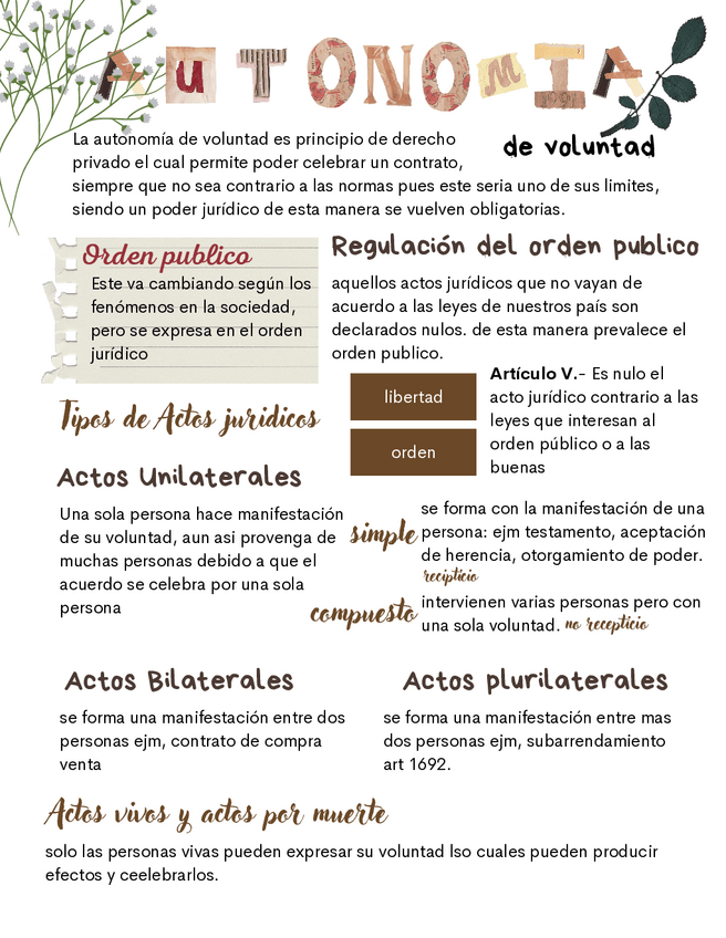 Miniatura del documento AUTONOMIA-DE-VOLUNTAD.pdf