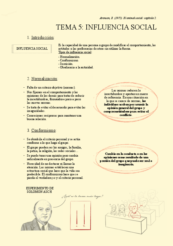 Miniatura del documento TEMA-5.-Influencia-social.pdf