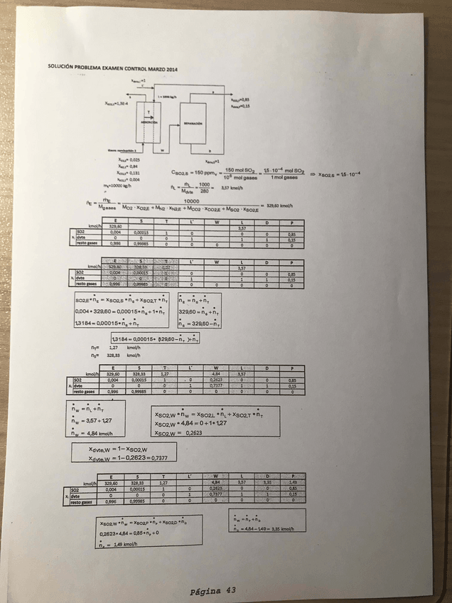 Miniatura del documento examen-1-junio-2014-respuestas.pdf