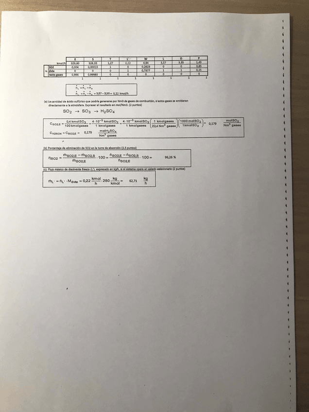 Miniatura del documento examen-1-junio-respuestas.pdf