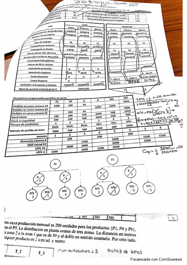 Miniatura del documento extraordinario-ejercicio-2-parte-2.pdf