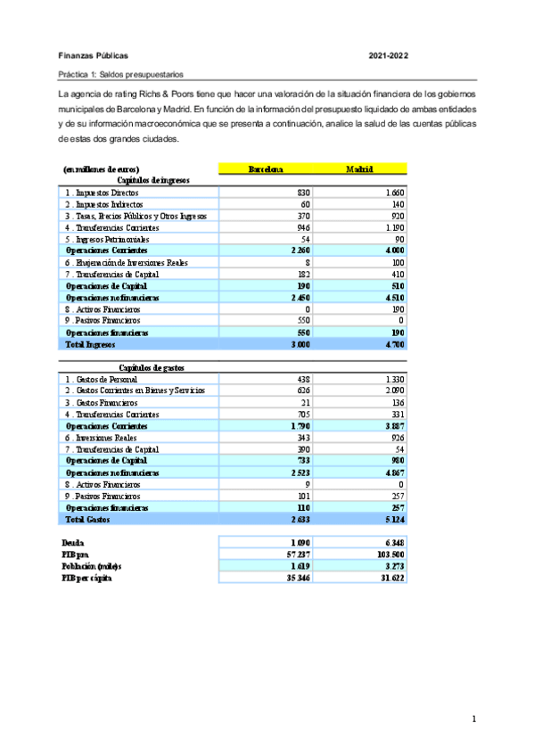 Miniatura del documento Exercicisectorpublicsolucions.pdf