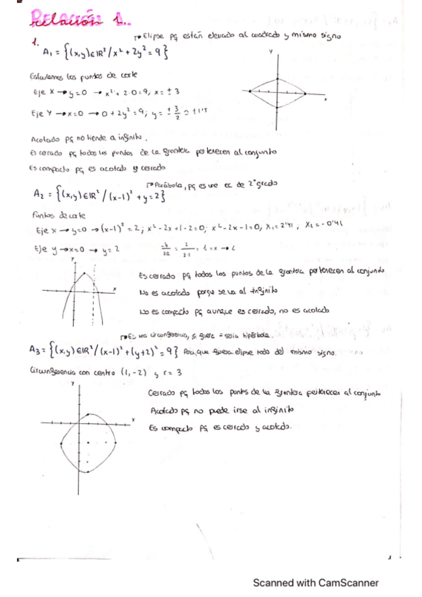 Miniatura del documento Relacion-1-resuelta.pdf