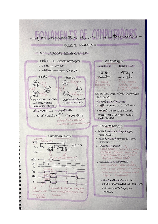 Miniatura del documento FC-Formulari-Bloc-2-segon-parcial.pdf