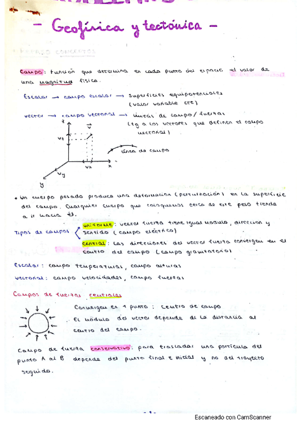 Miniatura del documento Temas-1-5-geofisica.pdf