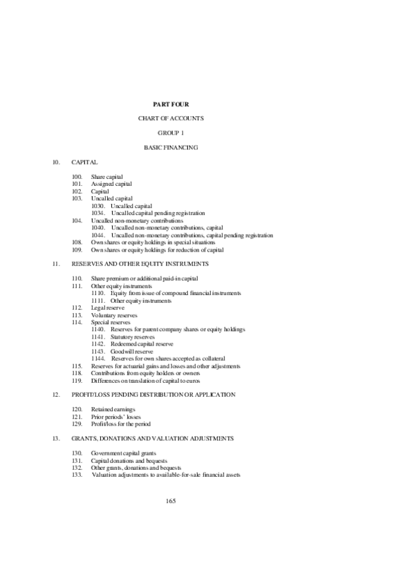 Miniatura del documento PGC-Ingles-Chart-of-Accounts.pdf