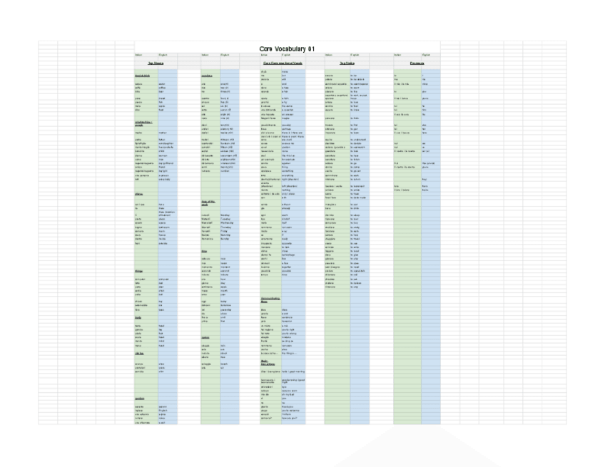 Miniatura del documento Vocabulario-elemental.pdf