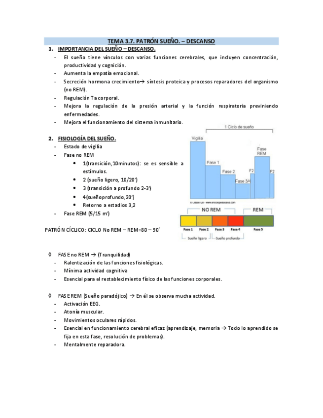 Miniatura del documento TEMA-3.7.-PATRON-SUENO-DESCANSO.pdf
