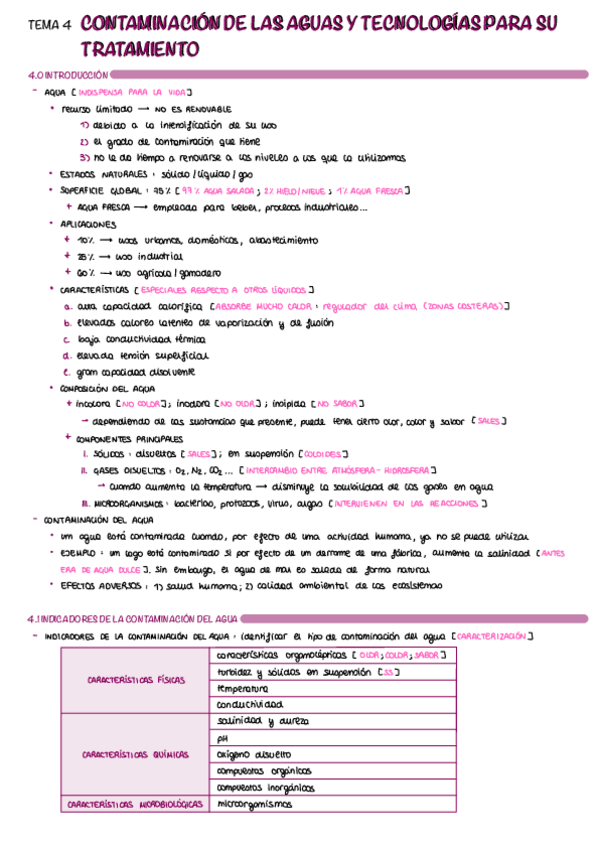Miniatura del documento T4-Contaminacion-De-Las-Aguas-Y-Tecnologias-Para-Su-Tratamiento.pdf