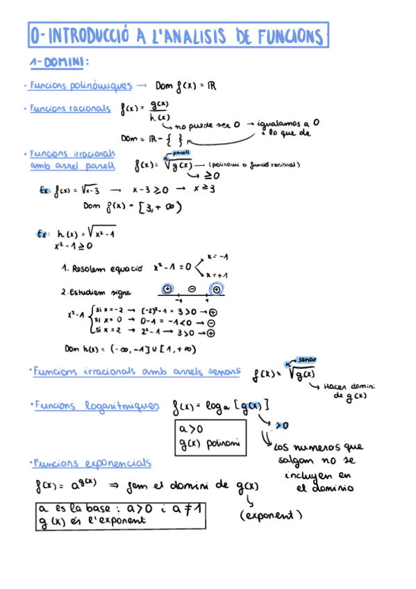 Miniatura del documento RESUM-TOT-TEMARI-MATES-PAU.pdf