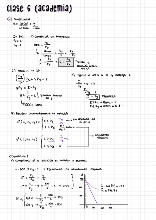 Miniatura del documento Apuntes-Clase-6-academia.pdf