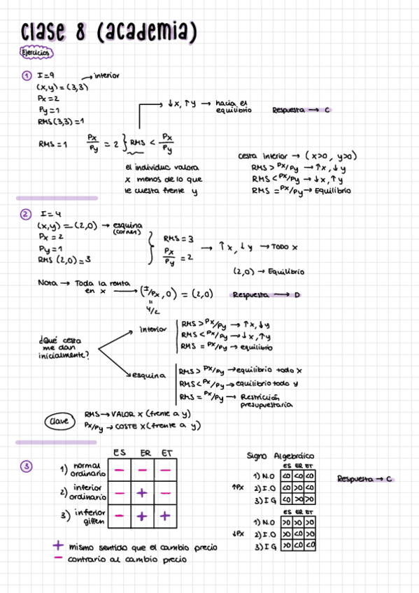Miniatura del documento Apuntes-Clase-8-academia.pdf