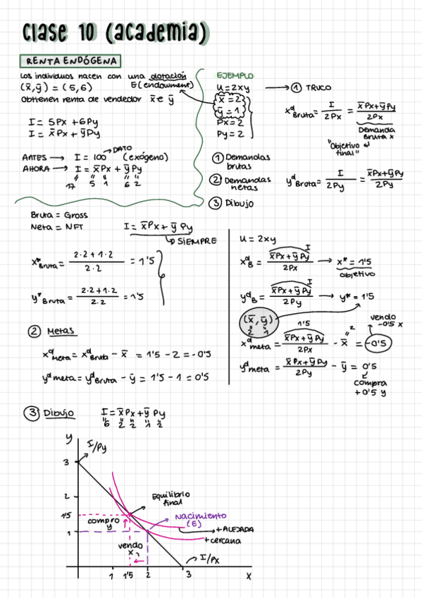 Miniatura del documento Apuntes-Clase-10-academia.pdf