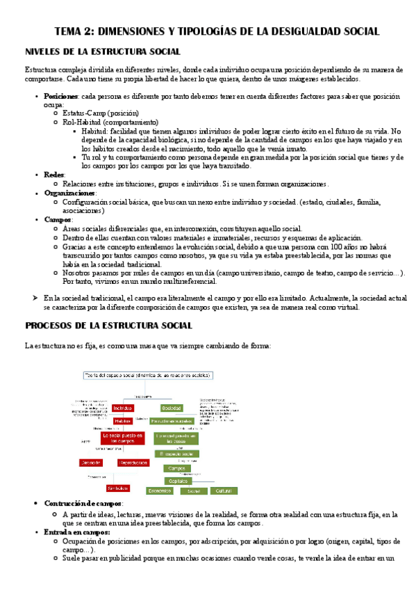 Miniatura del documento Tema-2-sociologia.pdf