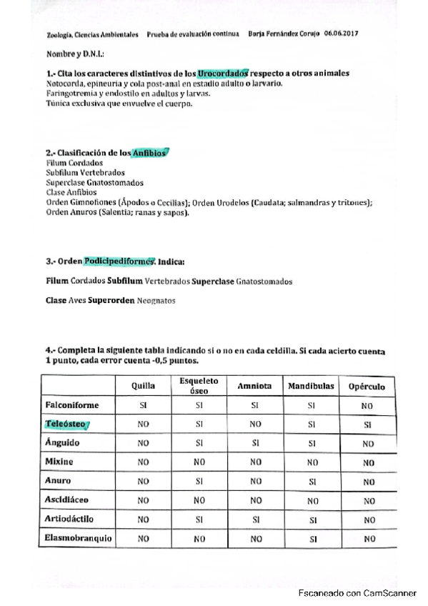 Miniatura del documento Examen-de-Zoologia.pdf