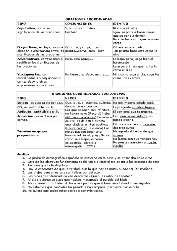Miniatura del documento Oraciones-coordinadas-y-sustantivas.pdf
