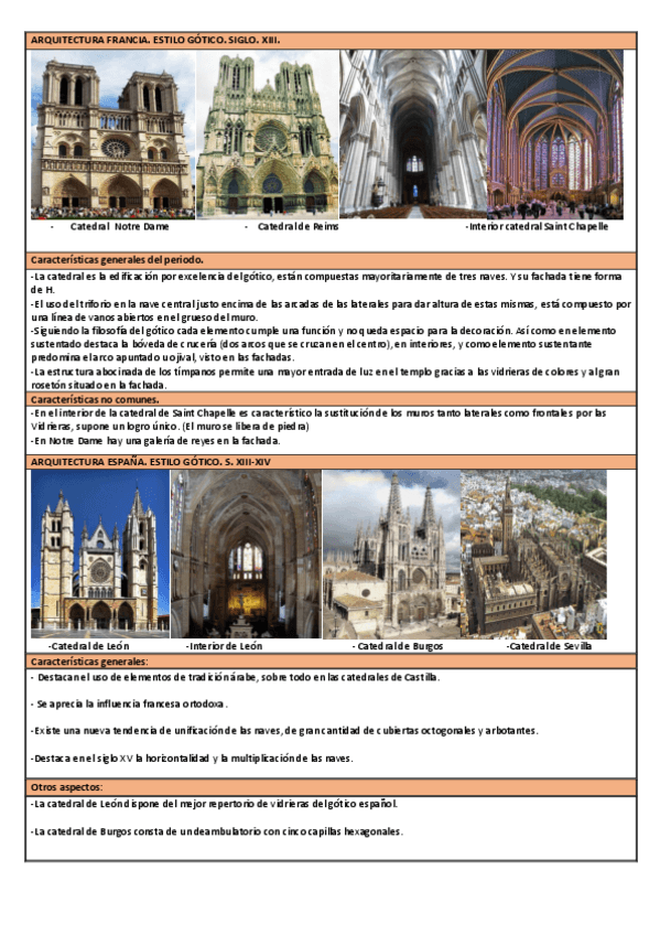 Miniatura del documento Arquitectura-Arte-Gotico-Francia.pdf