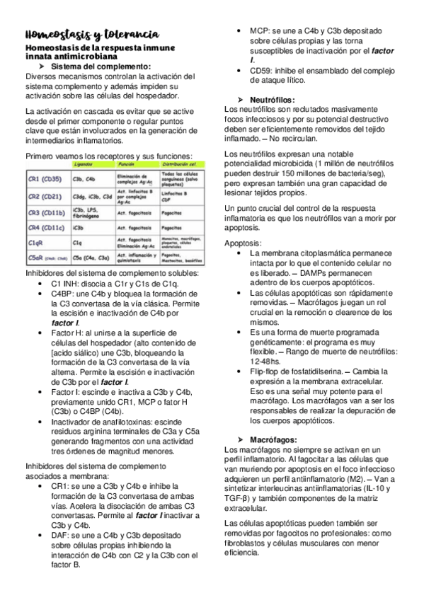 Miniatura del documento Homeostasis-y-tolerancia.pdf