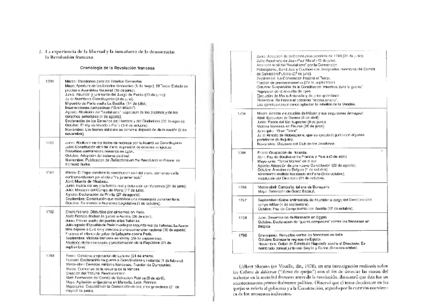 Miniatura del documento Cronologia.pdf