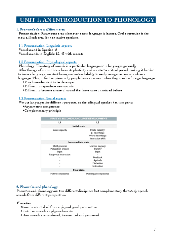 Miniatura del documento FONOLOGIA-APUNTES-COMPLETOS.pdf
