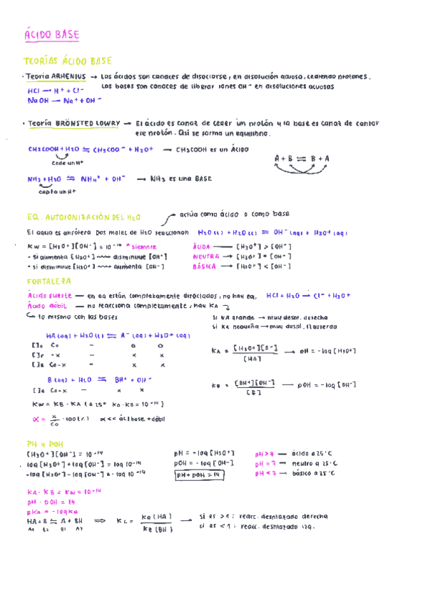 Miniatura del documento ACIDO-BASE-2-Bach.pdf