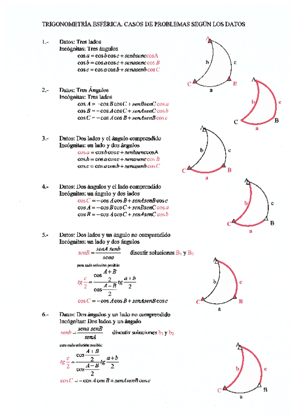 Miniatura del documento Resoltriangesfresumencasos.pdf