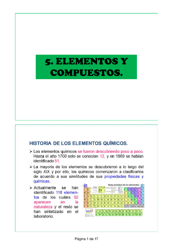 Miniatura del documento UD05-Elementos-y-compuestos-quimicos.pdf