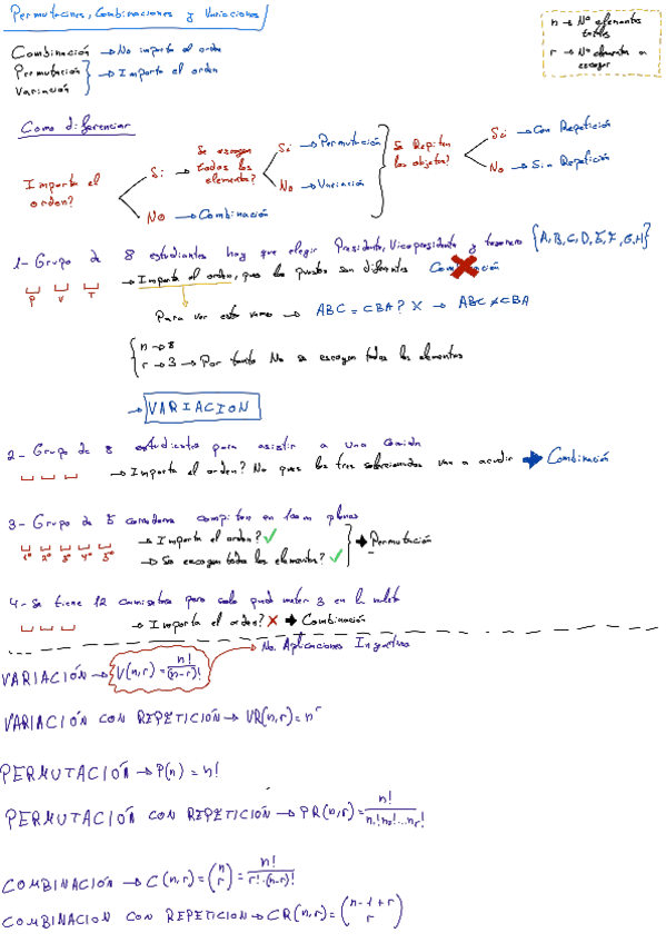 Miniatura del documento Diferenciar-Permutacion-Combinacion-y-Variacion.pdf