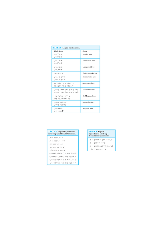 Miniatura del documento equivalenciasloxicas.pdf