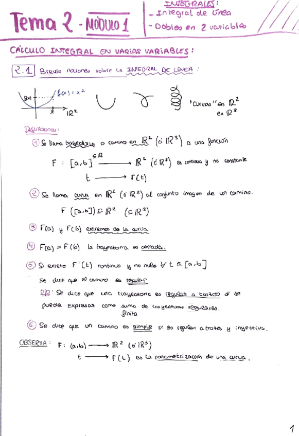 Miniatura del documento M1.T2.-INTEGRALES-de-linea-dobles-teorema-green-COMPLETOS.pdf
