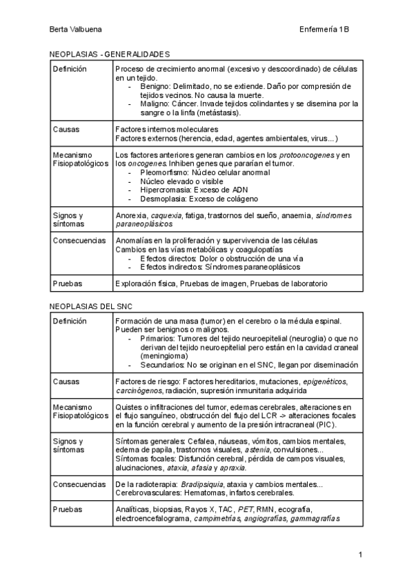 Miniatura del documento Fisiopato-B1.pdf