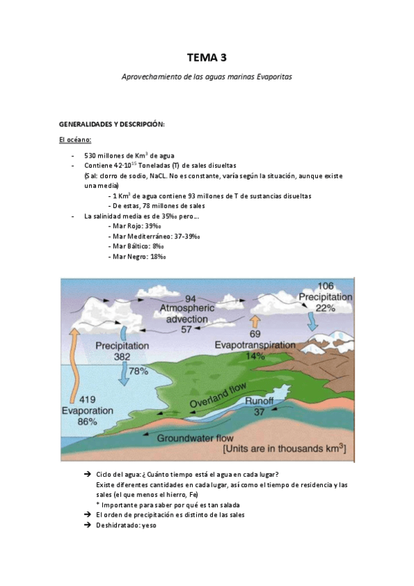 Miniatura del documento Tema 3 - Aguas marinas.pdf